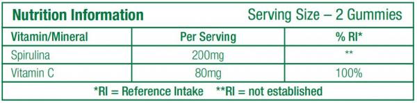 Spirulina Table